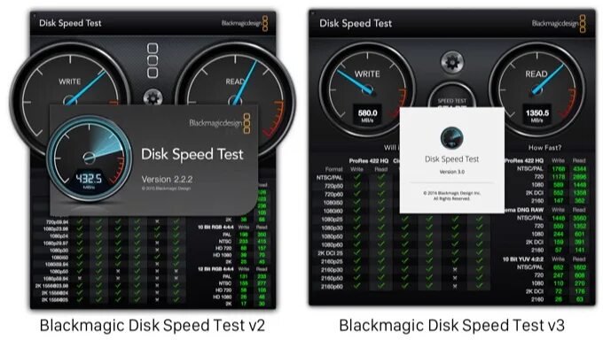 Disk speed test mac. Disk speed test mac