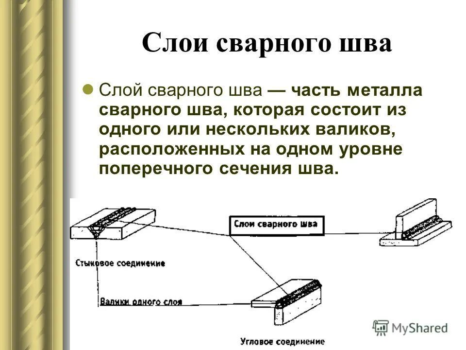 Схема сварки трубопровода 2 сварщиками. Классификация сварных швов по количеству проходов. Слои сварочного шва. Слои сварочного шва. Слои сварочного шва.