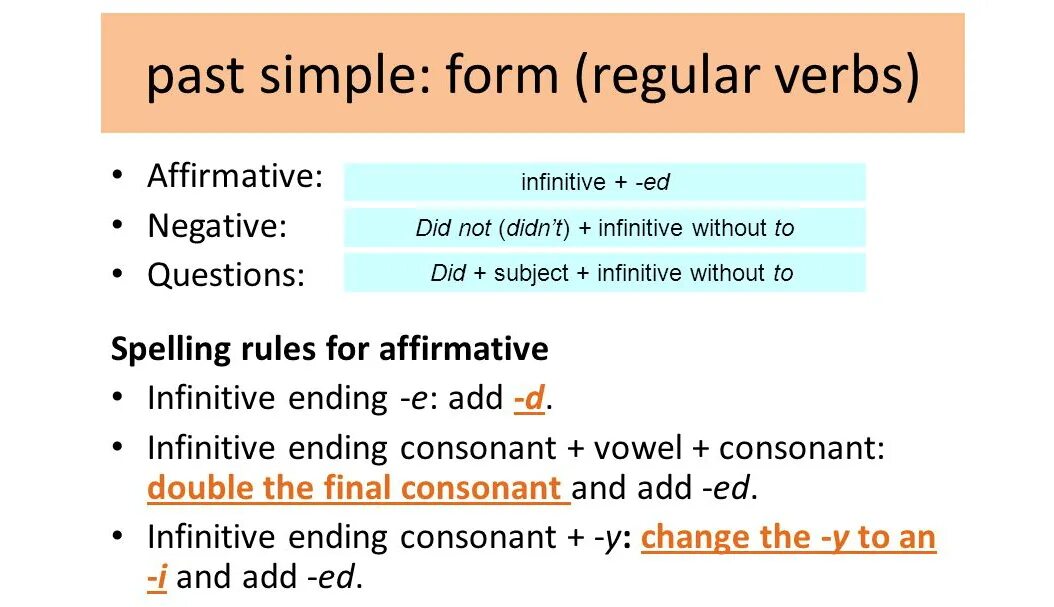 Tired past simple. Past simple form. past simple regular verbs. past simple regular. паст симпл регуляр вербс.