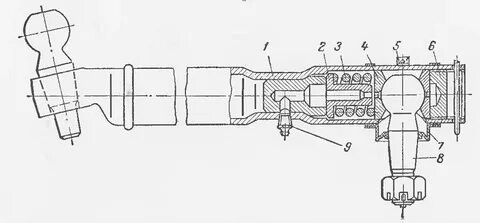 Схема рулевого газ 3309