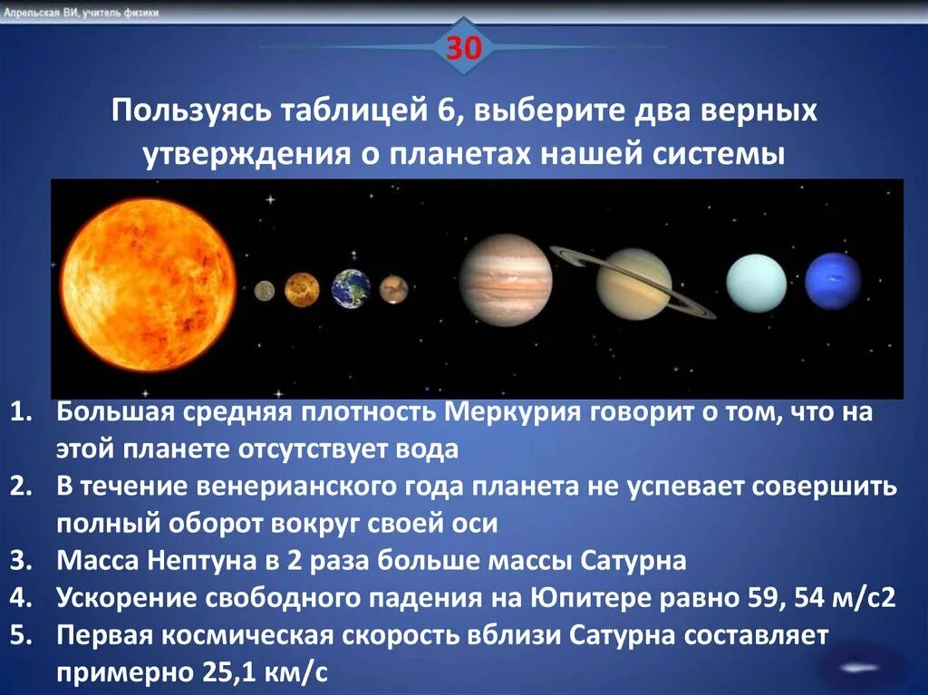 Скорость вращения по орбите сатурн. Буран планета. Уран планета. Уран планета солнечной системы. Планеты гиганты уран презентация.