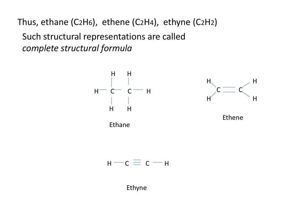 Состав которого выражается формулой c2h6. C2h2n структурная формула. C2h6 c2 c2h2 структурные формулы. C2h4 c2h5br структурная формула. C2h4br2 структурная формула.