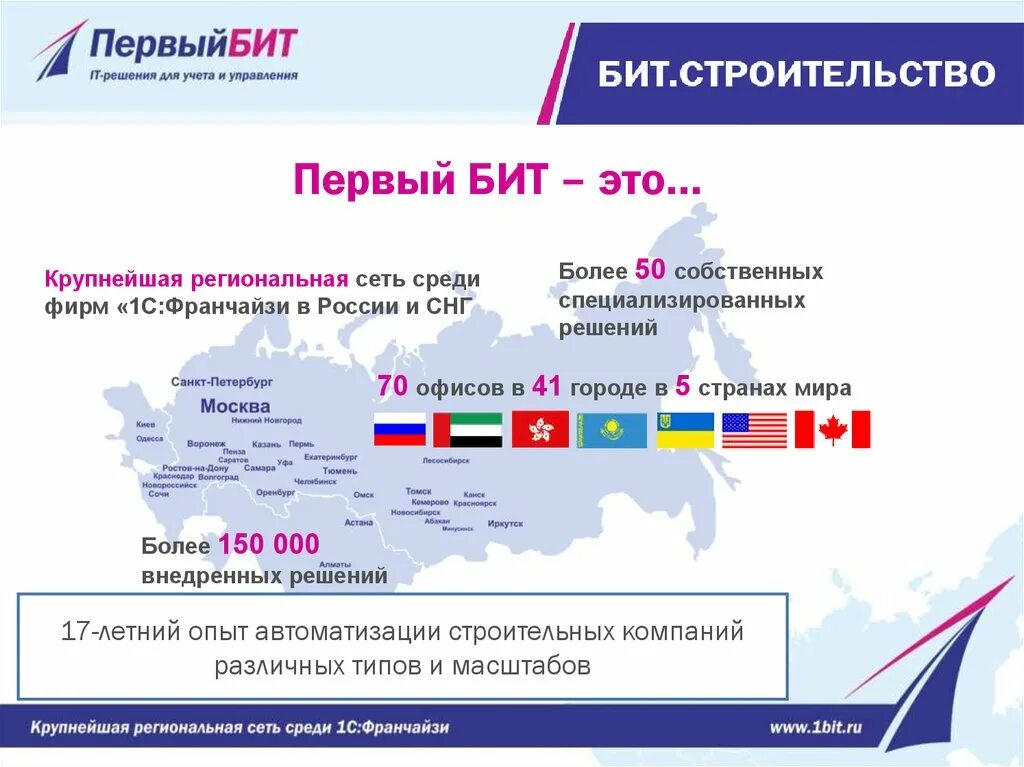 Компания первый бит. 1с первый бит. 1 Бит это. Первый бит картинка. 1бит ру