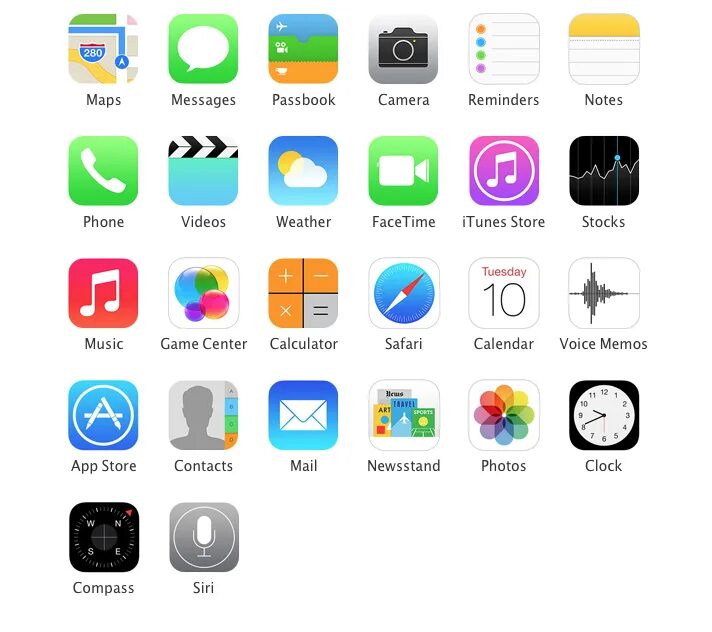 Какая она приложение телефон. Айфон 5 приложения. Базовые приложения iphone 13. Иконки приложений айфон. Популярные приложения.