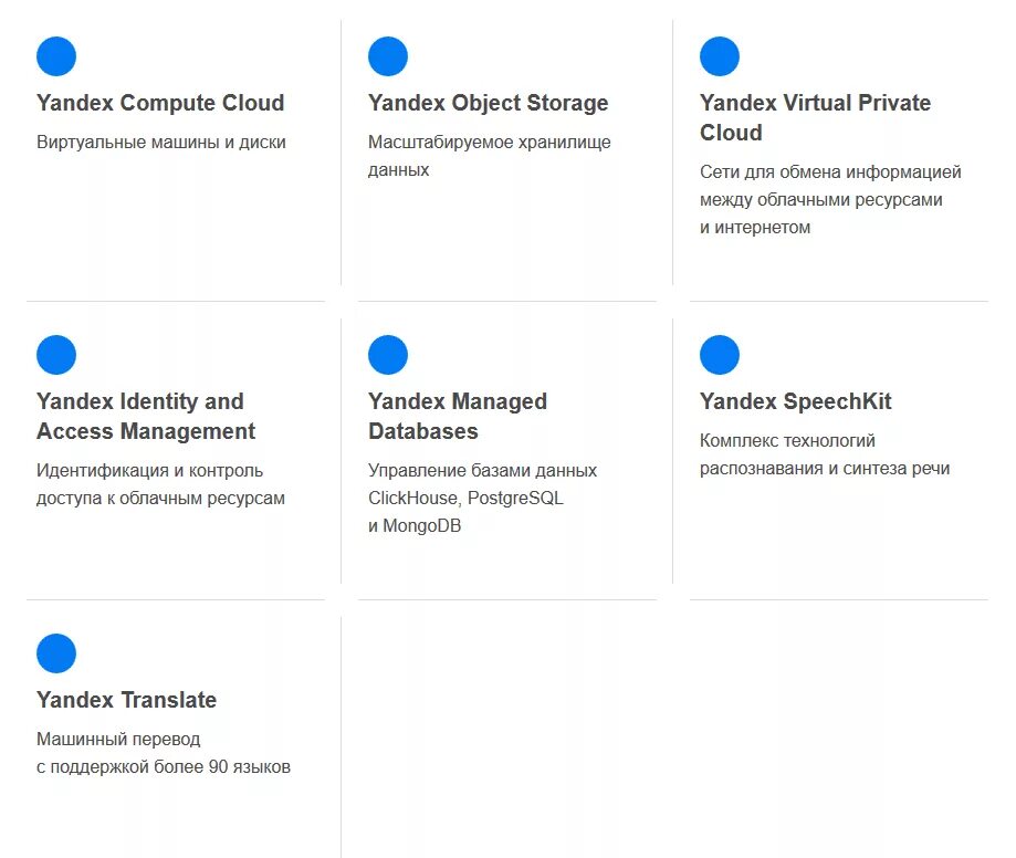 Общие сервисы яндекса. Сервисы yandex cloud. яндекс облако для бизнеса. хранилище данных яндекс. yandex облачные вычисления.