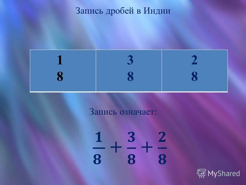 Дроби в Индии. Запись дробей в Индии. Дроби в древней Индии. Обыкновенные дроби в древней Индии. Сравните дробь 3 8 5 12