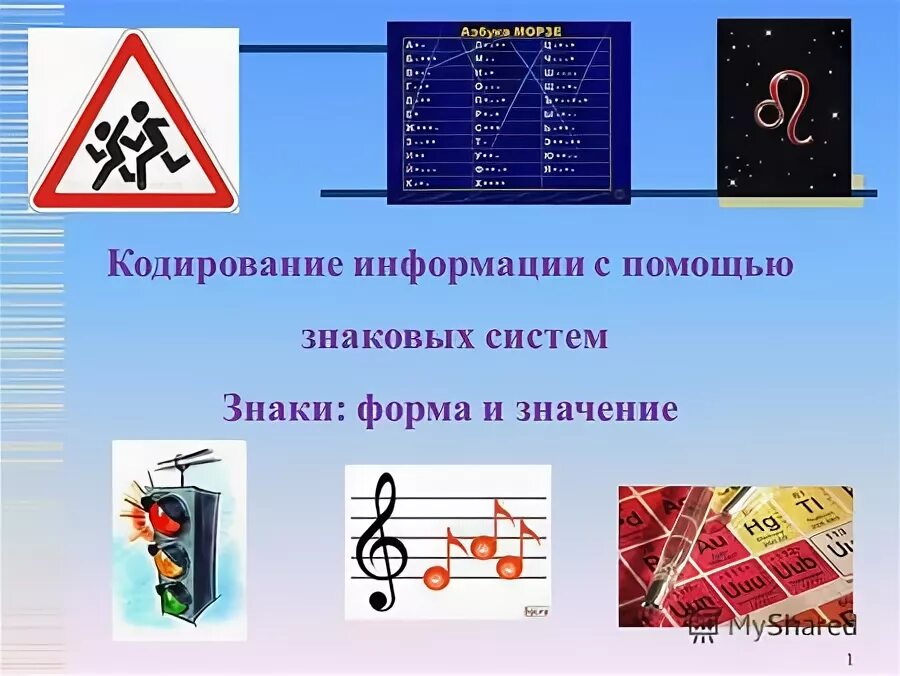 Код и кодирование информации это. Кодирование информации с помощью знаковых систем. Кодирование информации с помощью рисунков. Кодирование информации. Кодировочные таблицы.
