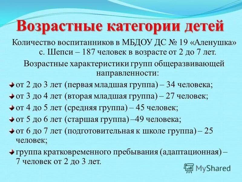 11 возрастных групп