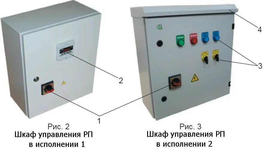 Исполнение шкафа управления. Шкаф контроля и управления уличный шку-400-у1. Шквал шкаф управления дымоудалением. Блок управления шкафного исполнения до 600х600 мм, (АВР)-. Блоки управления и распределительные пункты (шкафы) высотой до 1700 мм.