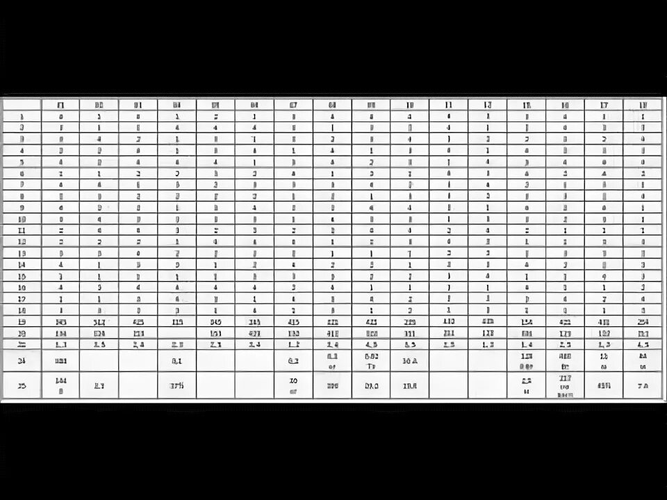 Цыбулько егэ 2024 русский тест. Ответы на ЕГЭ по русскому языку 2016. Цыбулько ЕГЭ русский 2016 ответы язык 36. ЕГЭ русский язык 2016 Цыбулько ответы. Русский ответ.