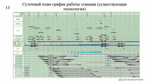 Расписание станция шихово