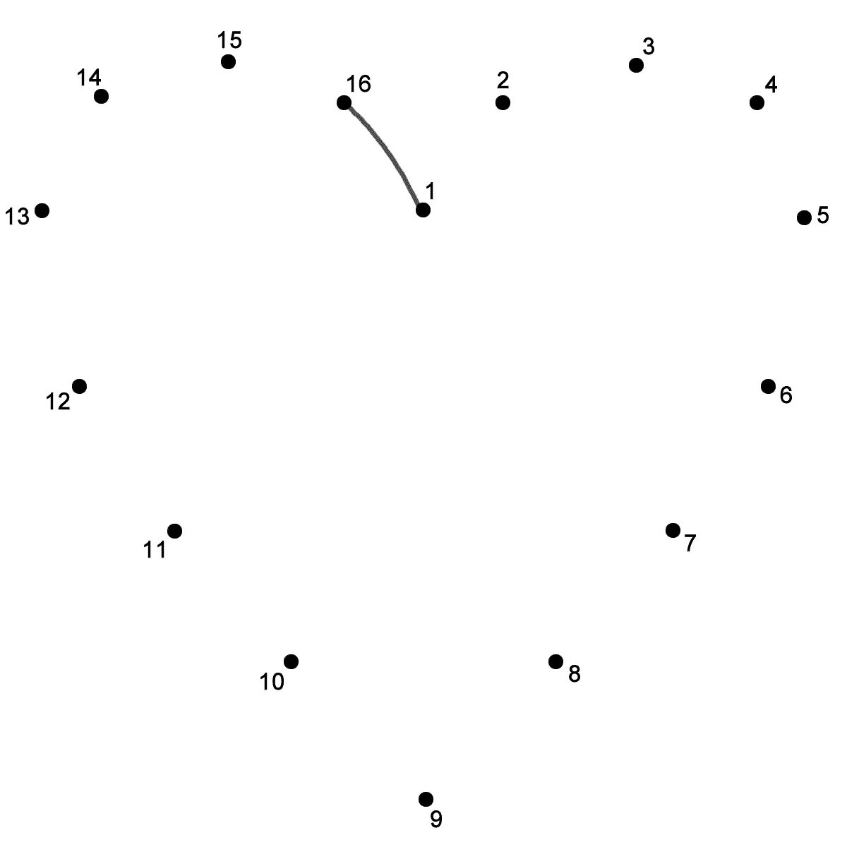 Соединение точек по цифрам. Мандала по точкам. Рисование по точкам. Пунктирный круг. Соединить точки по цифрам.