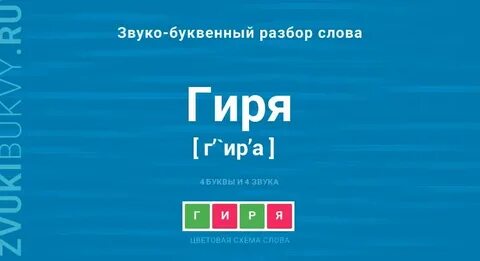 Разбор слова гири