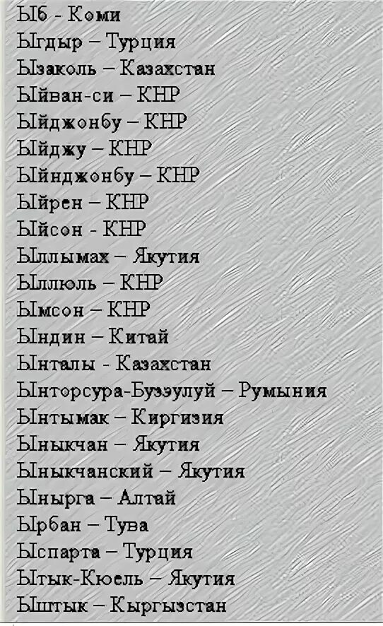 Город в турции на букву ы. Города на букву к. Города на й. Города на букву а список. Города на й список.