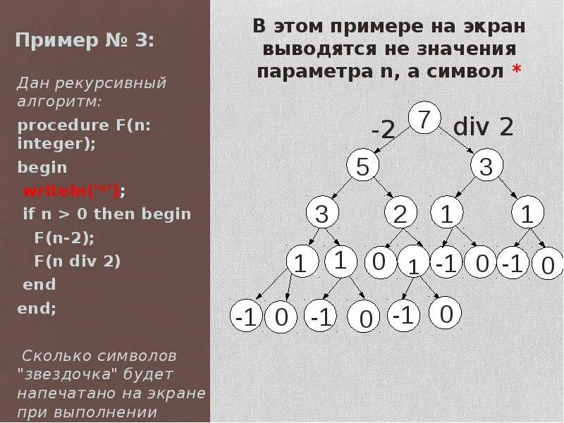 Рекурсивный алгоритм. Рекурсивный алгоритм f.. Рекурсивный алгоритм примеры. Рекурсивные алгоритмы примеры ЕГЭ. Def f n if n 3