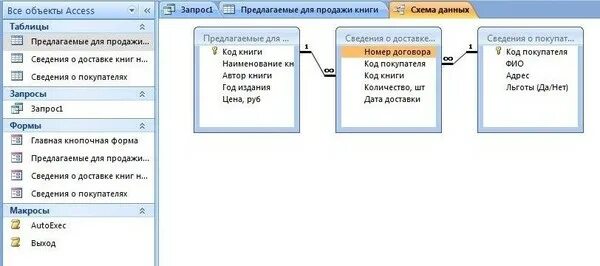 Sql выборка из нескольких таблиц. Запрос на выборку в access sql. как создать sql запрос в access. выборка из таблицы sql. выборка из таблицы sql код.