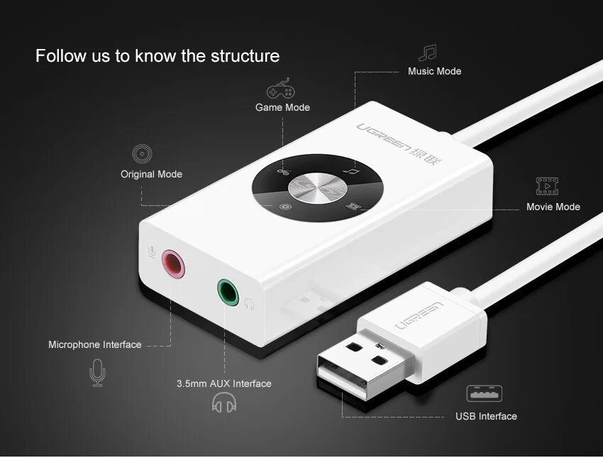 Ugreen steam deck. Ugreen звуковая карта usb драйвер. внешняя звуковая карта ugreen. usb ugreen mini jac звуковая карта. внешняя звуковая карта ugreen cm129.