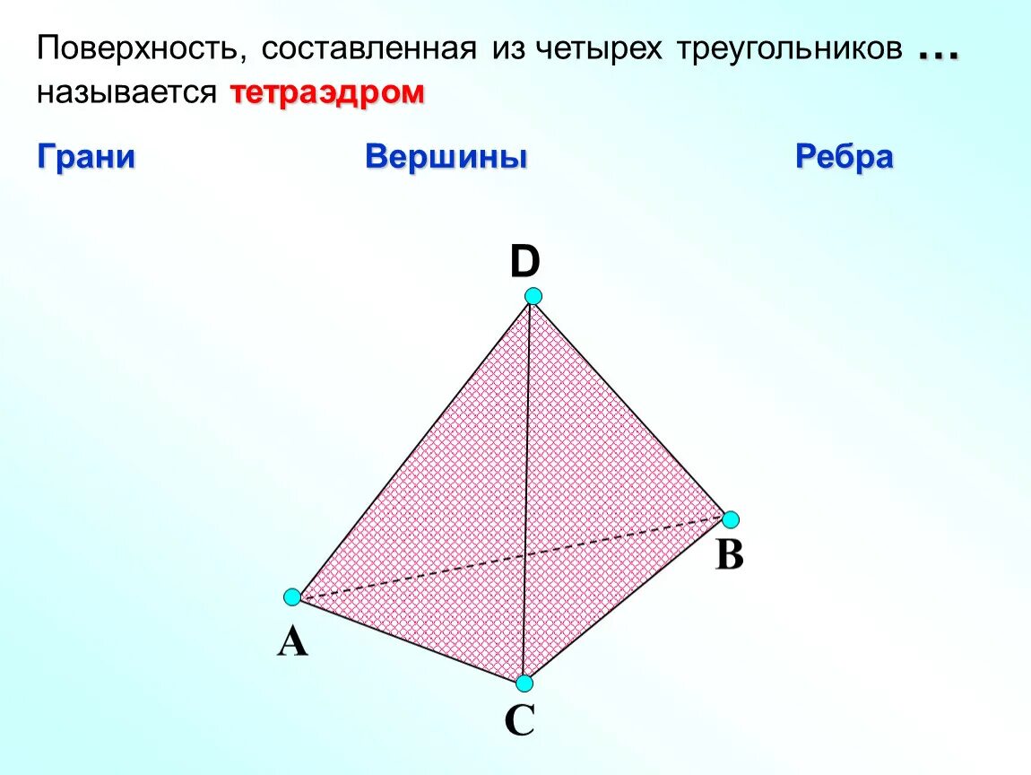 4 ребра 4 вершины. Грани и ребра тетраэдра. Тетраэдр вершины ребра. Тетраэдр грани вершины. Тетраэдр и параллелепипед.