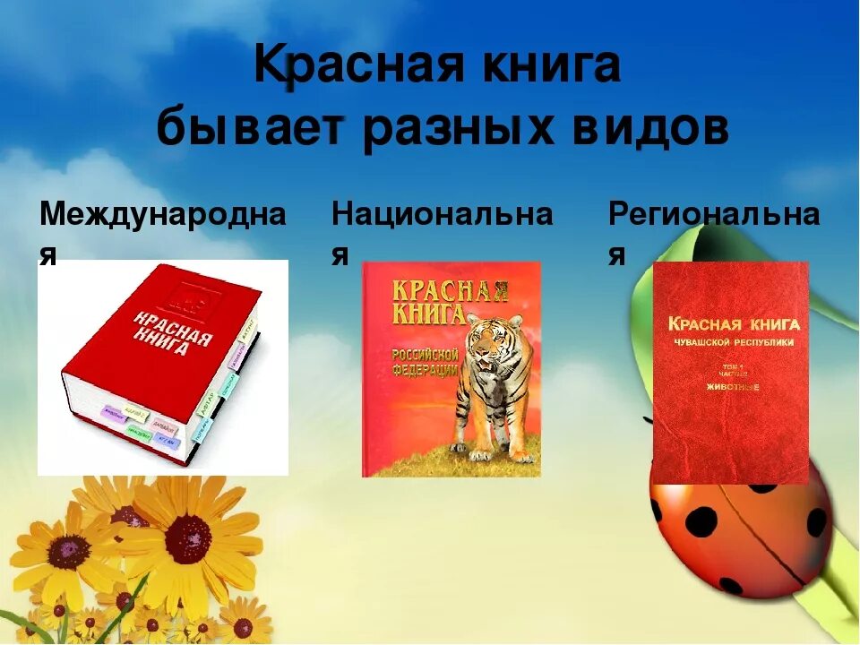 1 том красной книги. Красная книга. Международная красная книга. Виды красных книг. Международная красная книга вид.