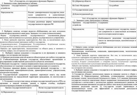 Тест егэ власть