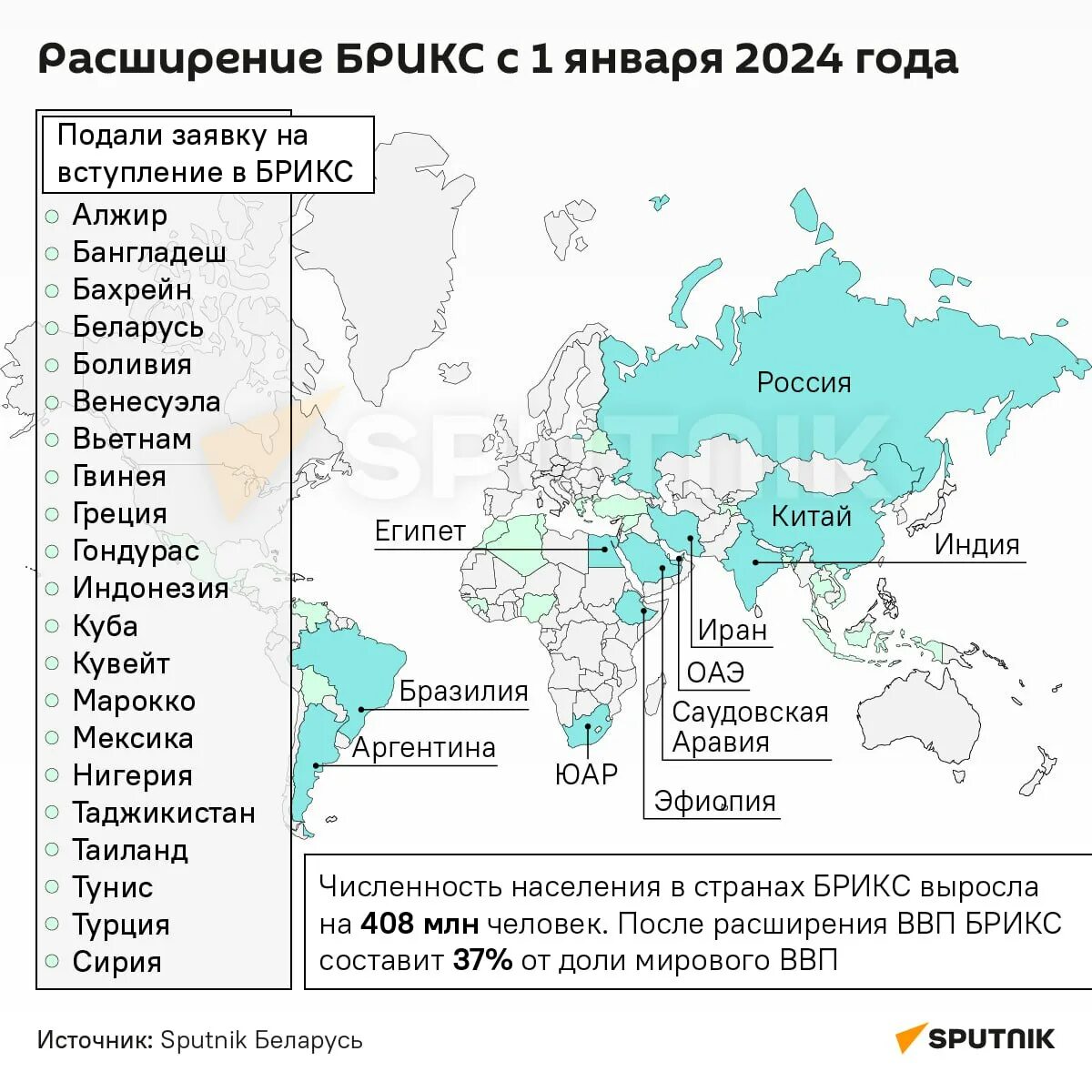 Какие страны хотят вступить в брикс. Расширение БРИКС. Кандидаты в БРИКС. Страны входящие в БРИКС. БРИКС С 1 января 2024.