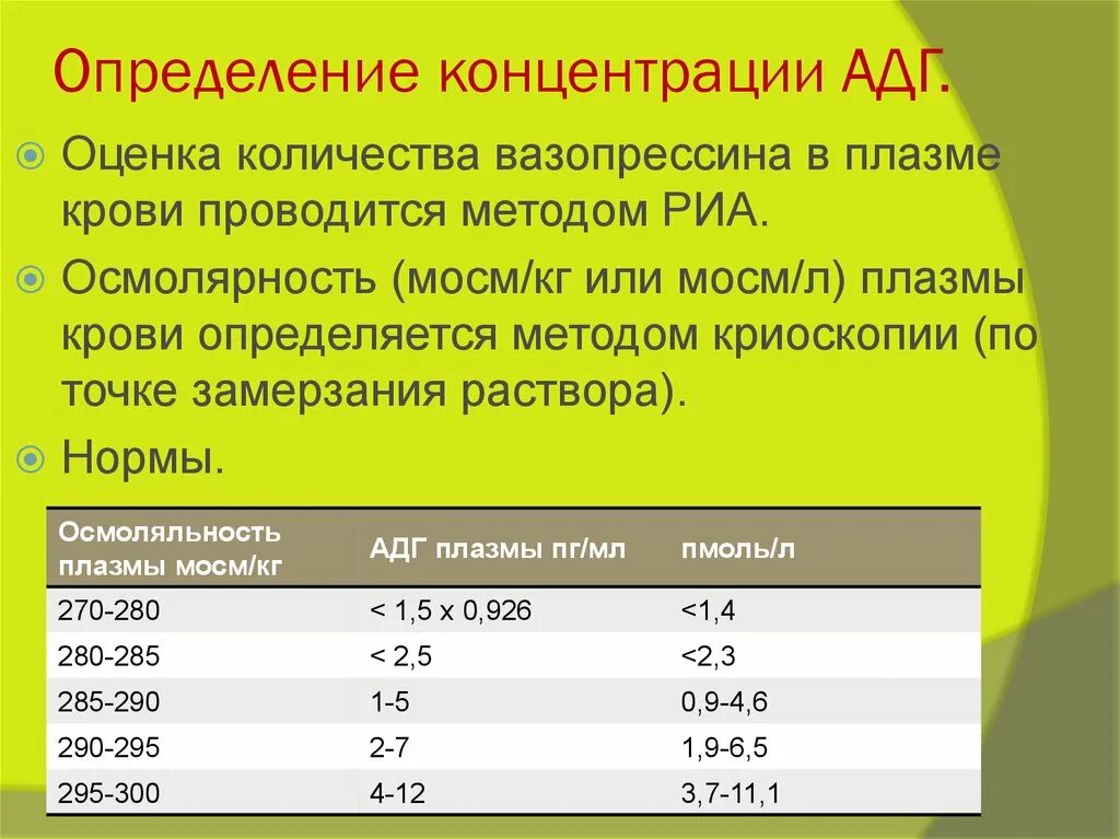 Результаты измерения концентраций. Норма вазопрессина в крови. Норма АДГ В крови. Показатели плазмы крови норма. АДГ анализ крови норма.