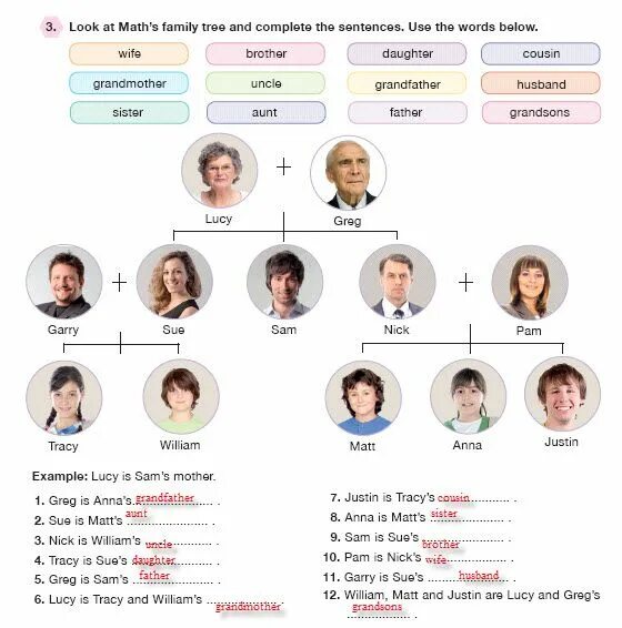 Complete marks family tree. Family tree задание. Complete marks family tree. Family tree with names. Генеалогическое дерево шаблон.