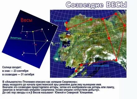 Понятию созвездие ориона соответствует логическая характеристика