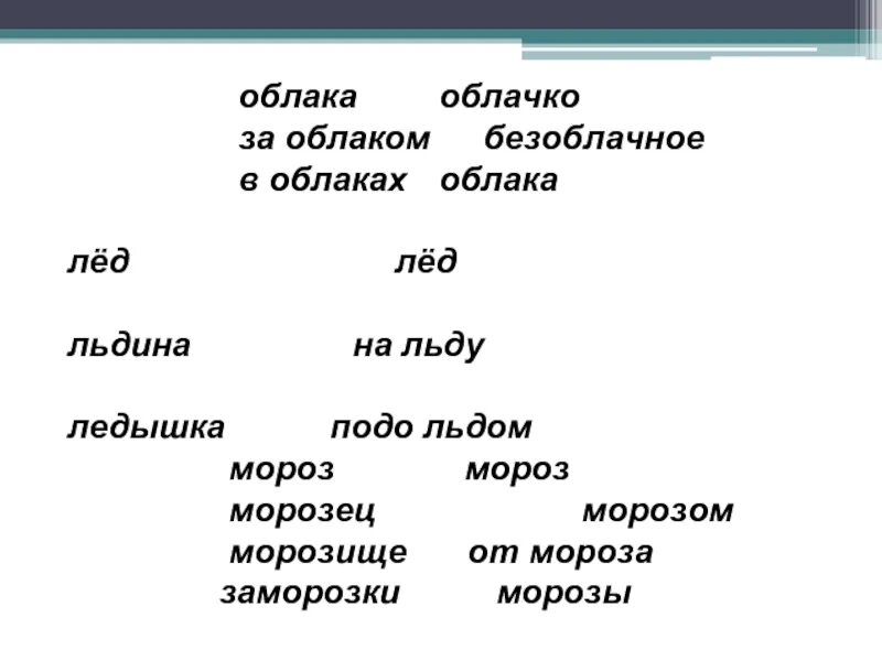 Формы слова заморозка. Облако однокоренные слова. Облако слов форма. Облако родственные слова. Однокоренные слова к слову облако.