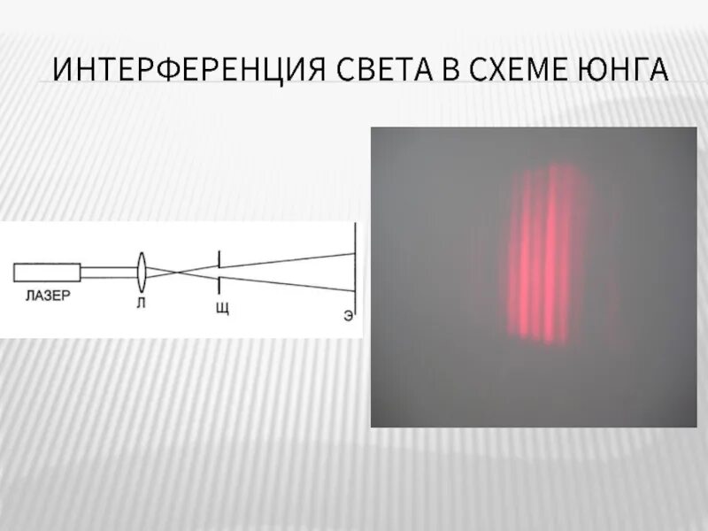 Эксперимент интерференции света. Схема юнга интерференция. опыт юнга лазер. интерференция света схема юнга. опыт юнга интерференция.