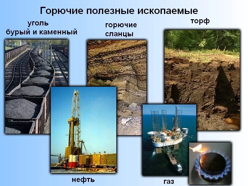 нефть газ уголь торф. горючие природные ископаемые. какое полезное ископаемое горючее. топливны е полезные ископ. горючие (нефть, торф, уголь, природный газ);.