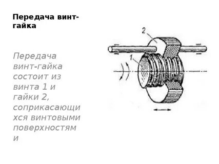 Винт схема