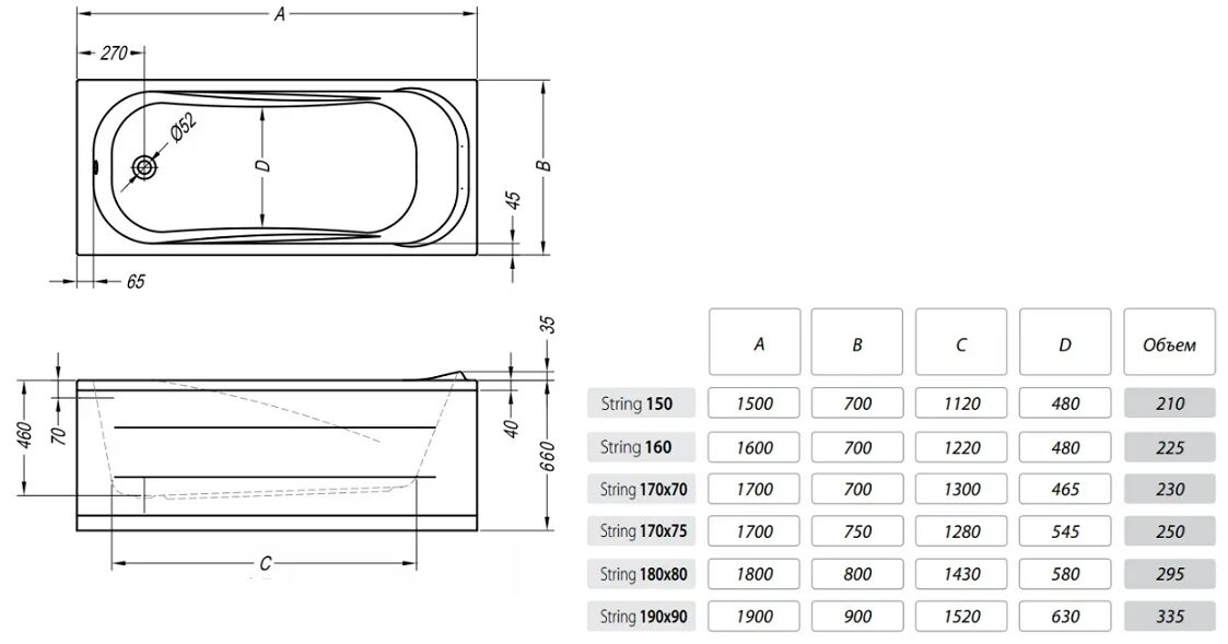 Kolpa San String 160 70. String ванна акриловая 170 75. Kolpa 170x75. Kolpa San String 170x70.