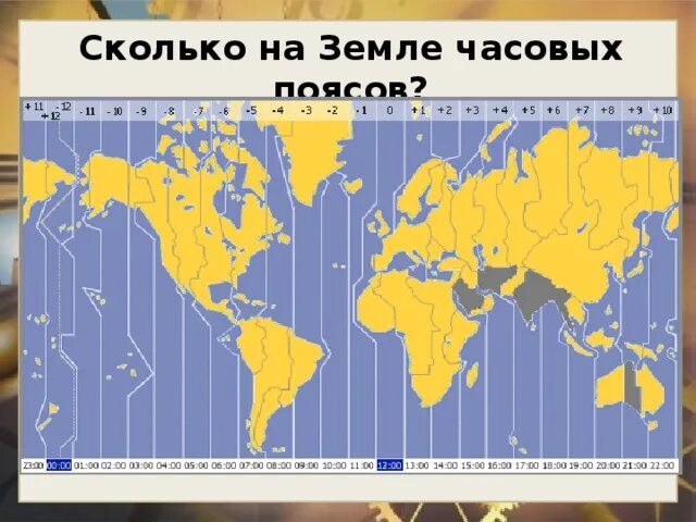 Часовые пояса планеты на карте. Смена часовых поясов.