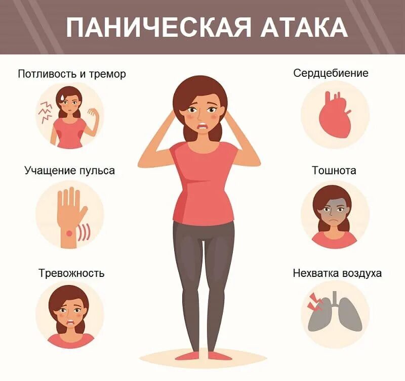 Кричащая девушка. Как называется паника. Паническая атака. Страх картинки для презентации. Причины паники.