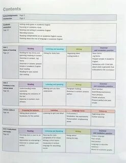 Academic english intermediate