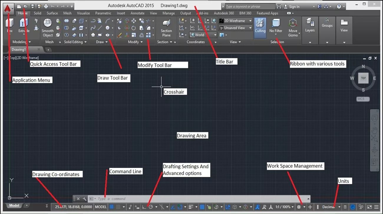 Autocad commands