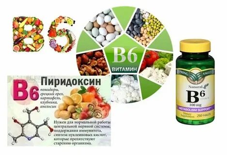 Польза витаминов группы в для женщин