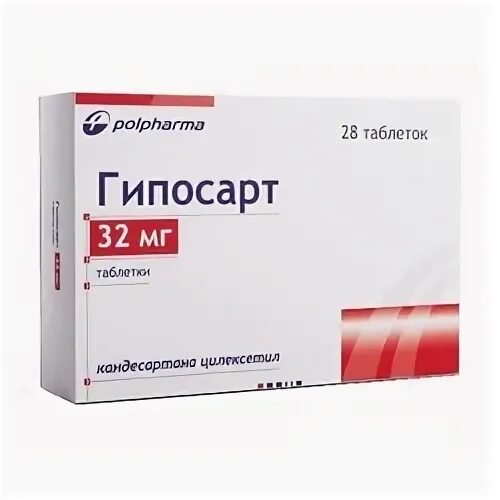 Гипосарт отзывы пациентов принимавших препарат