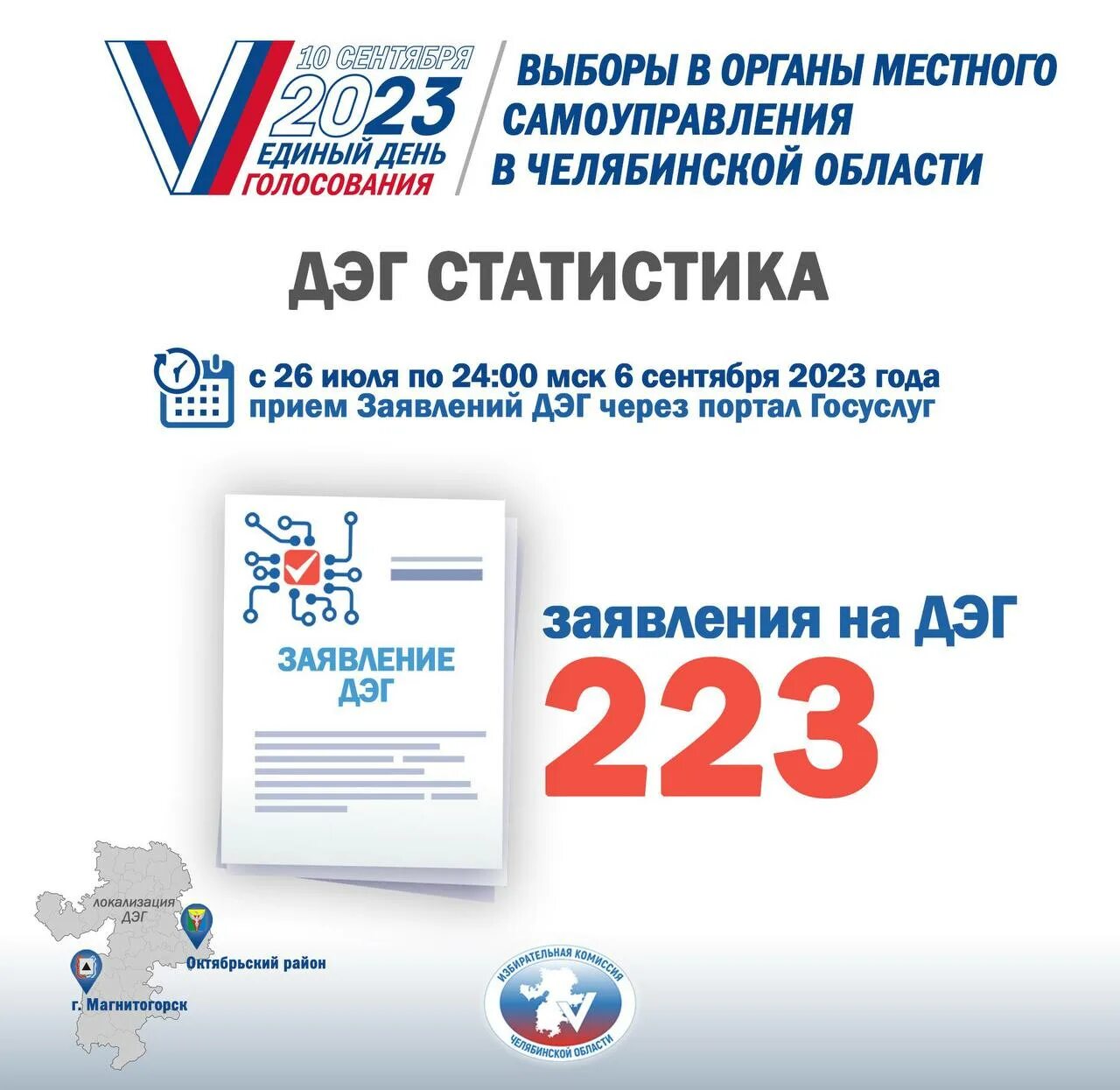 Дэг 2023 проголосовать голосование. Дополнительная форма голосования. Агитка на Дистанционное электронное голосование 2023. Дополнительные формы голосования на выборах. Выборы 2023.