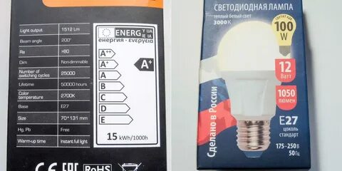 Norma led