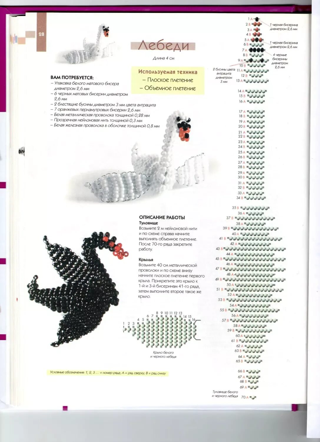 Поделки схемы описание. Схемы для бисероплетения для начинающих животные объемные. Фигурки из бисера объемные схемы для начинающих пошагово. Схемы как плести из бисера животных для начинающих. Схемы бисероплетения лебедя.