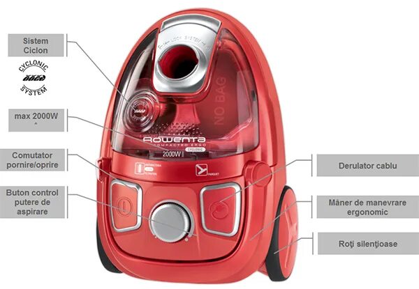 Techno пылесос. Пылесос lg 2000w зеленый. пылесос techno 1400w. пылесос samsung 2000w с контейнером. строение пылесоса vitek max 2000w.