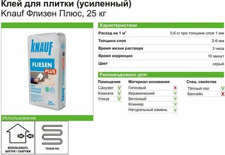 Плюс расход