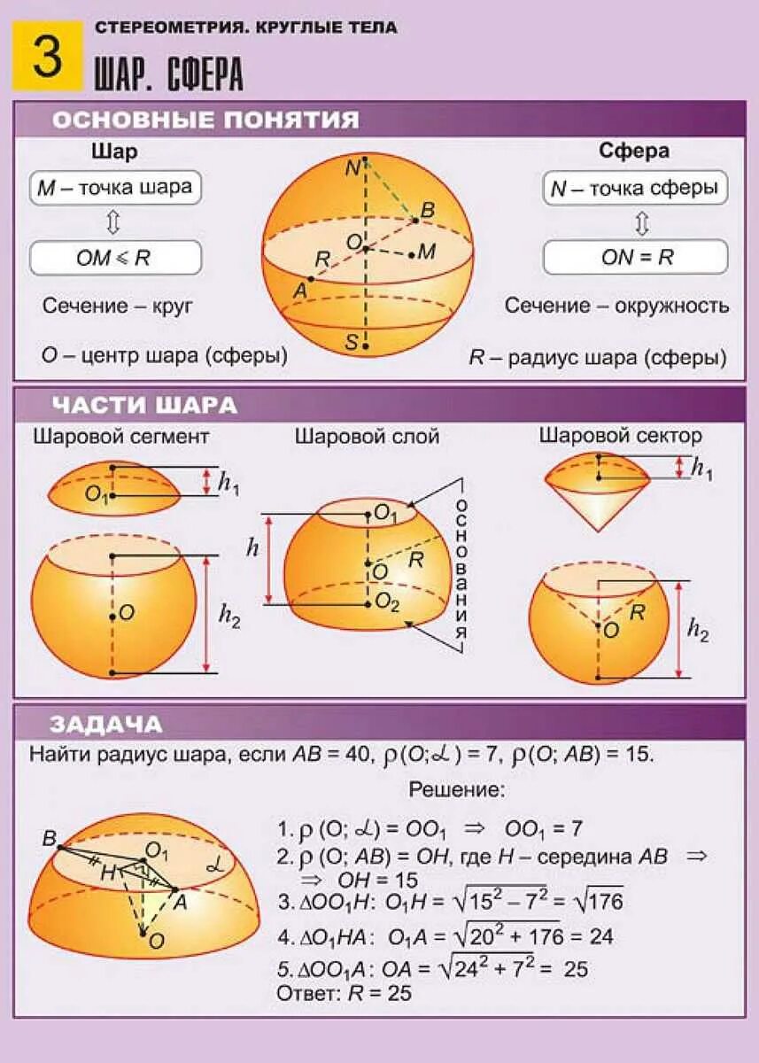 Сфера геометрия 11 класс формулы. Шар стереометрия формулы. Формулы для шара в геометрии 11 класс. Шар стереометрия формулы 11 класс.