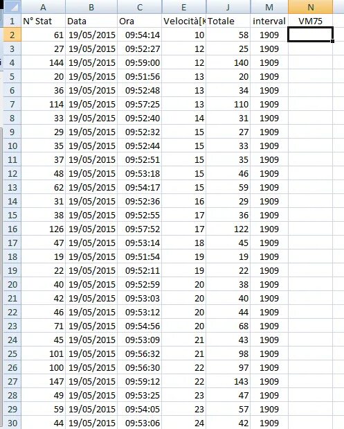 Процентиль в excel. Процентиль в эксель. что такое процентиль в экселе. формула процентиля excel. пример процентиль в экселе.