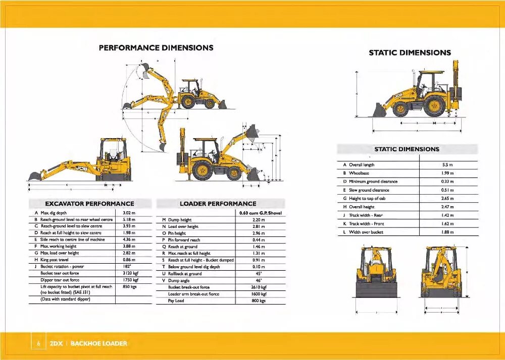 Как работать на экскаваторе погрузчике. Высота погрузчика JCB 4cx. Трактор GSB 4 характеристики. Ширина ковша JCB 3cx. ТТХ JCB 3cx.