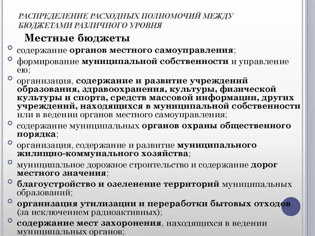 Расходные полномочия рф