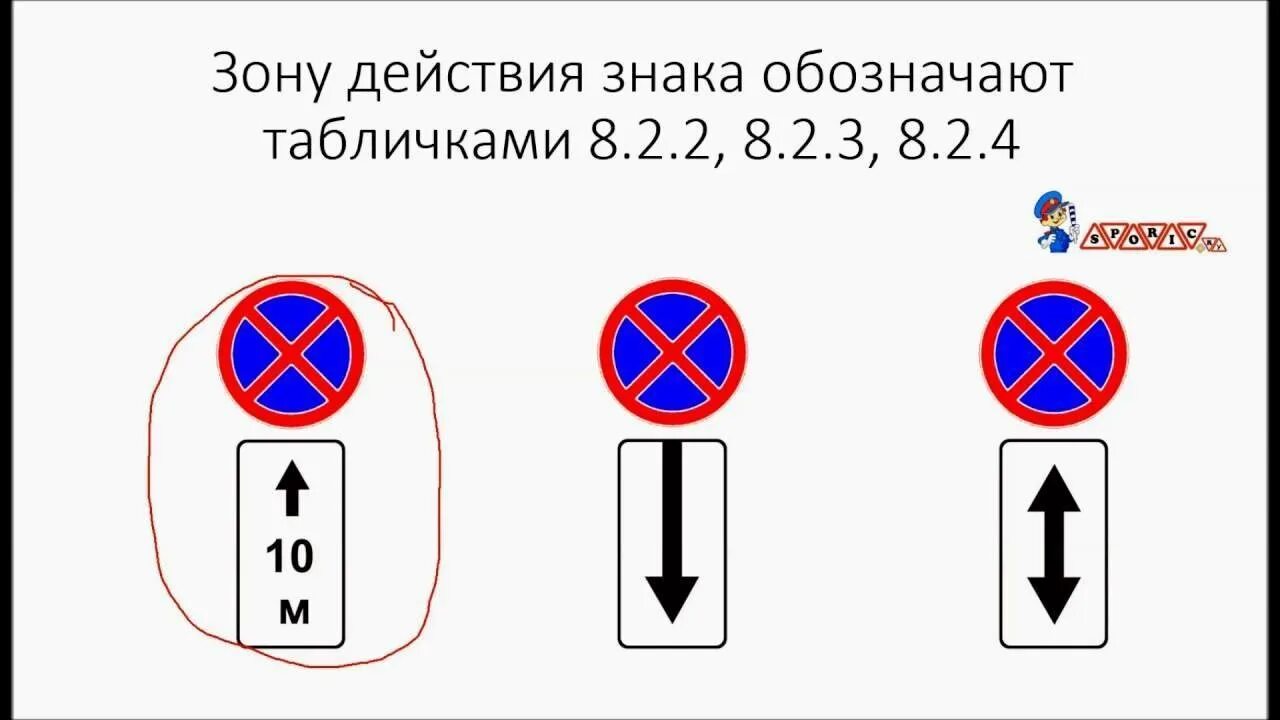 Остановка и стоянка запрещена знак зона действия. Дорожный знак 3.27 остановка запрещена. Знак остановка и стоянка запрещена зона действия. Зона действия дорожного знака 3.27 остановка запрещена. Что означает дорожный знак остановка запрещена со стрелкой.