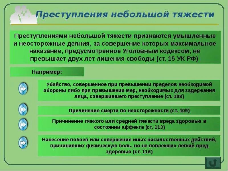 Преступлениями небольшой тяжести признаются. Категории преступлений предусмотренные ук рф